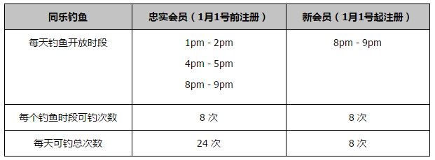 第345章夏虫不可语冰谁也想不到，已经八十高龄的宋老爷子，竟然会给叶辰下跪。